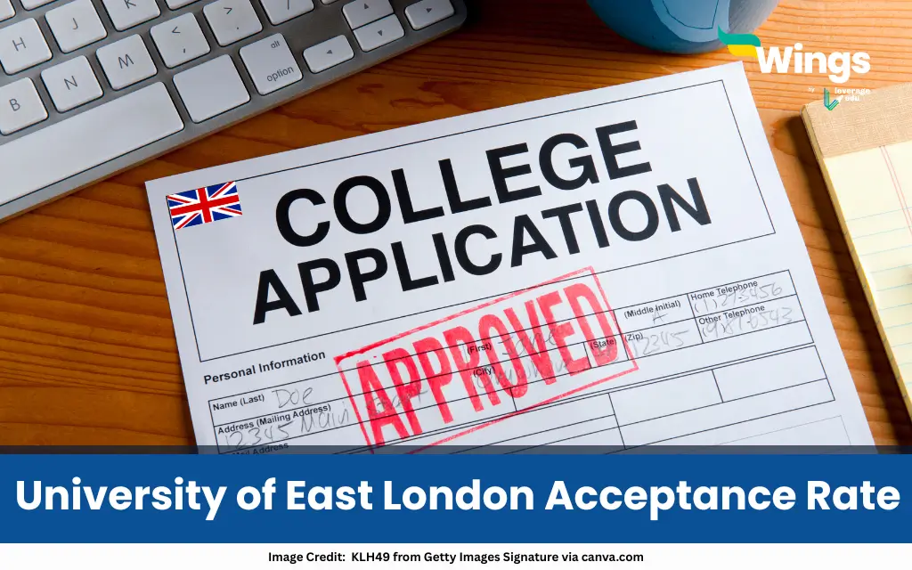 University of East London Acceptance Rate for International Students