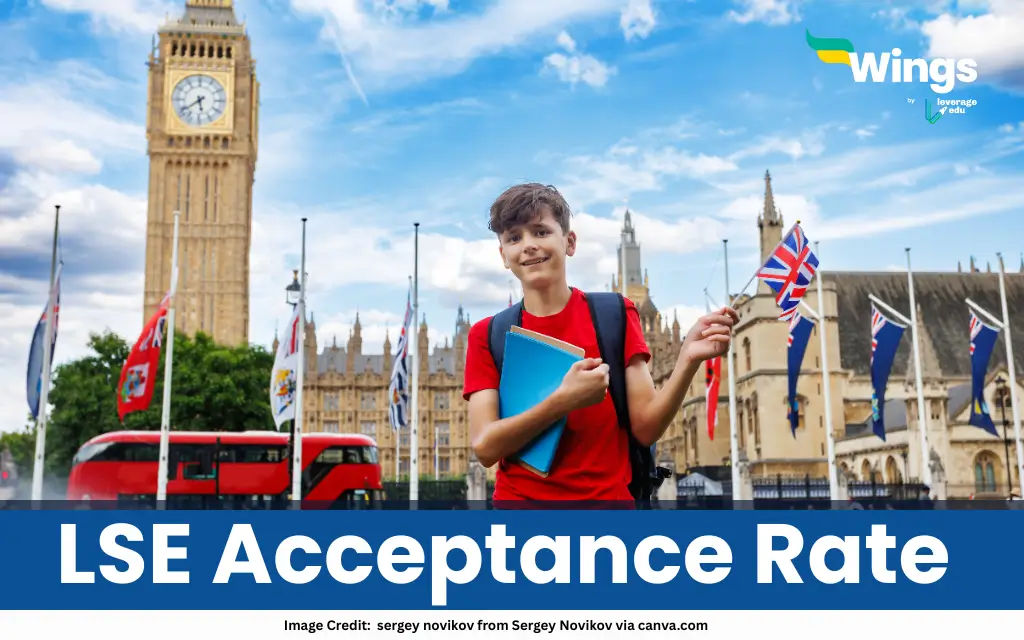 LSE Acceptance Rate for International Students 2026