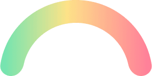 meter